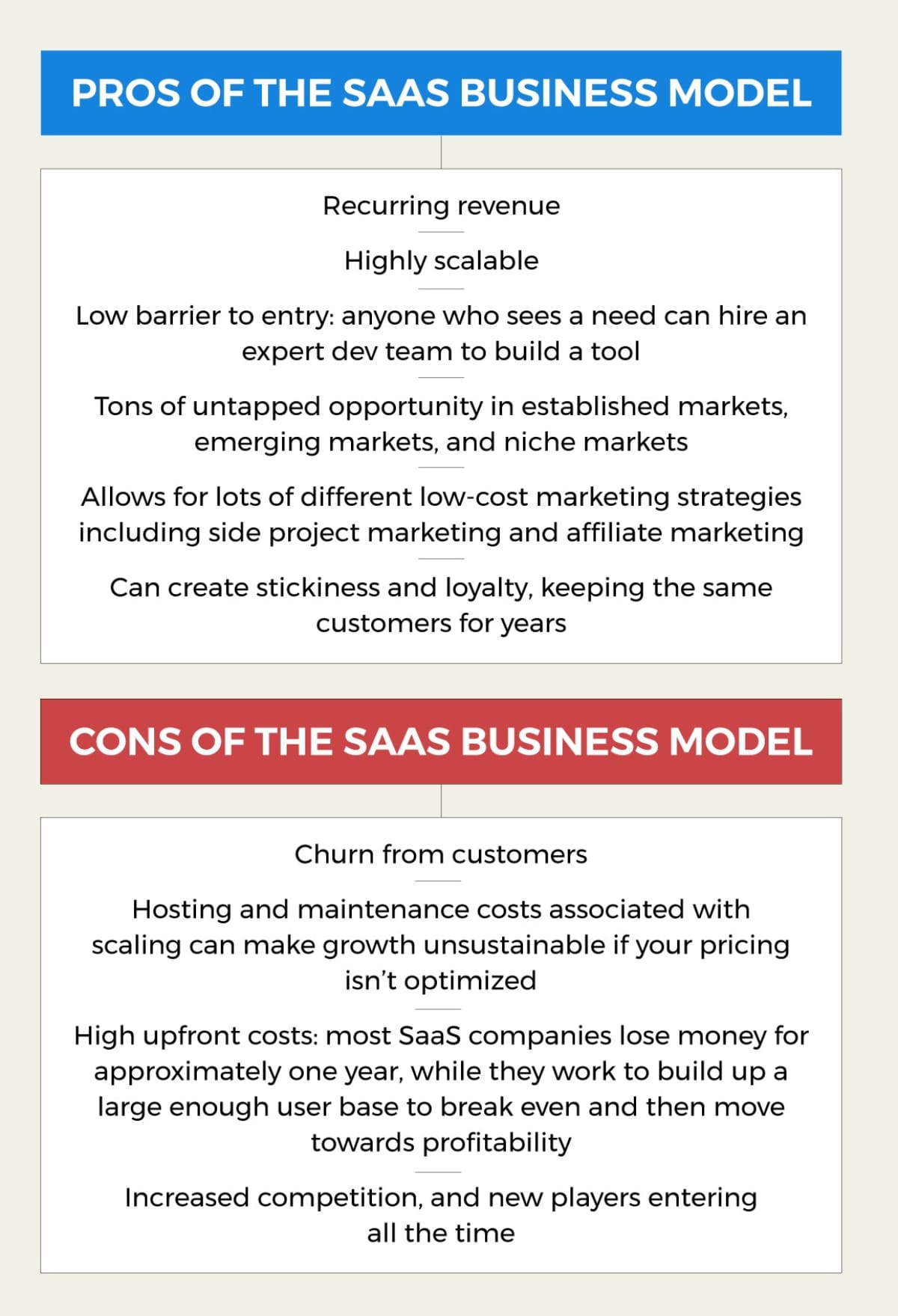 Cosmico - SaaS Pros and Cons