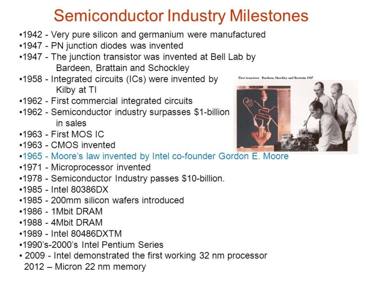 Semiconductors: The Bleeding Edge of AI