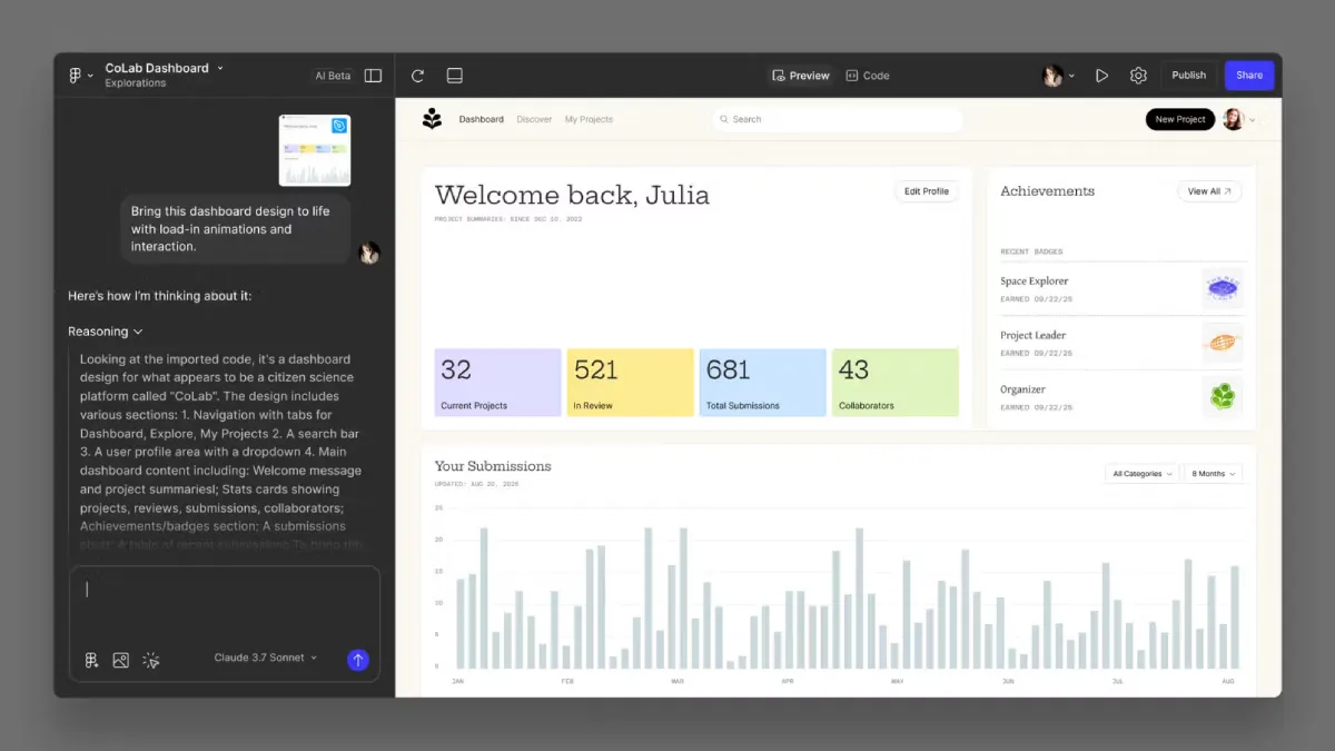 Cosmico - Figma’s AI update challenges Adobe, WordPress, and Canva