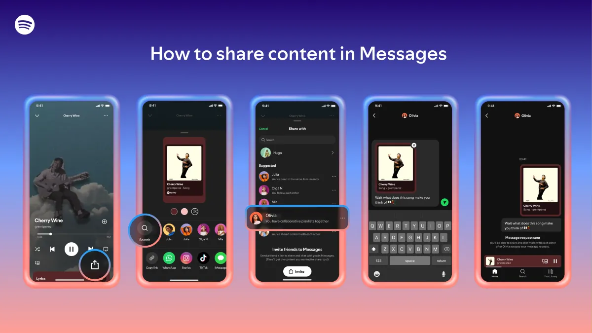 Cosmico - Spotify adds in-app messaging to boost social sharing