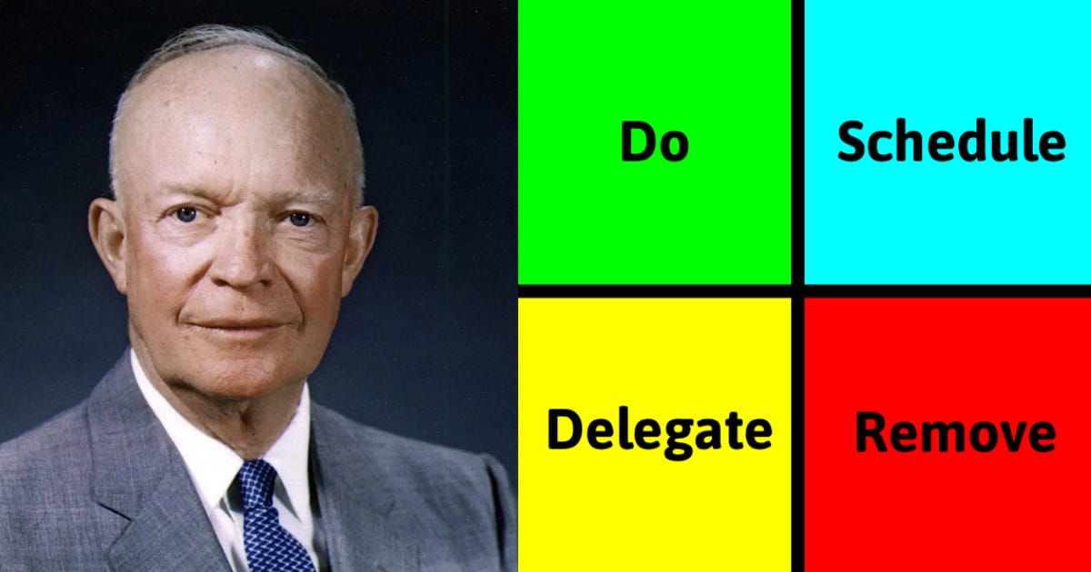 Why The Eisenhower Matrix Matters In Business