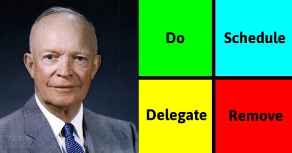 Cosmico - Why The Eisenhower Matrix Matters In Business