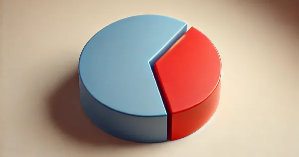 Cosmico - What is a Key Performance Indicator (KPI)?